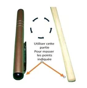 Baguettes chinoises ou stylo de téléphone portable pour stimuler les points d'acupuncture dans le sens inverse des aiguilles d'une montre pour atténuer les douleurs .ledegoteur.fr
