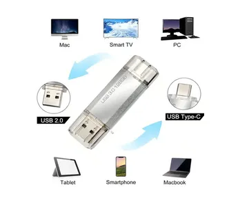 8 Photo d'une clé USB OTG De 128 Go Pour conserver vos photos ledegoteur.fr